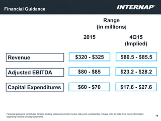 Financial Guidance
14
Revenue
Adjusted EBITDA
$320 - $325
$80 - $85
Range
(in millions)
Financial guidance constitutes forward-looking statements which involve risks and uncertainties. Please refer to slide 2 for more information
regarding forward-looking statements.
Capital Expenditures $60 - $70
$80.5 - $85.5
$23.2 - $28.2
$17.6 - $27.6
2015 4Q15
(Implied)
 