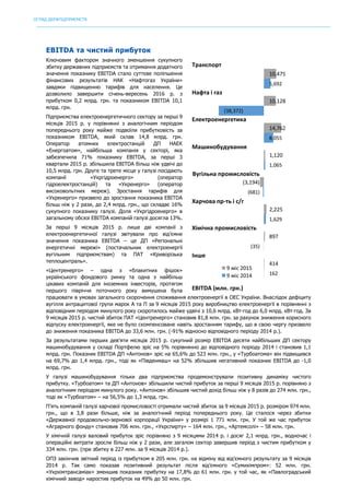 ОГЛЯД ДЕРЖПІДПРИЄМСТВ
	
EBITDA та чистий прибуток
Ключовим фактором значного зменшення сукупного
збитку державних підприємств та отримання додатного
значення показнику EBITDA стало суттєве поліпшення
фінансових результатів НАК «Нафтогаз України»
завдяки підвищенню тарифів для населення. Це
дозволило завершити січень-вересень 2016 р. з
прибутком 0,2 млрд. грн. та показником EBITDA 10,1
млрд. грн.
Підприємства електроенергетичного сектору за перші 9
місяців 2015 р. у порівнянні з аналогічним періодом
попереднього року майже подвоїли прибутковість за
показником EBITDA, який склав 14,8 млрд. грн.
Оператор атомних електростанцій ДП НАЕК
«Енергоатом», найбільша компанія у секторі, яка
забезпечила 71% показнику EBITDA, за перші 3
квартали 2015 р. збільшила EBITDA більш ніж удвічі до
10,5 млрд. грн. Друге та трете місце у галузі посідають
компанії «Укргідроенерго» (оператор
гідроелектростанцій) та «Укренерго» (оператор
високовольтних мереж). Зростання тарифів для
«Укренерго» призвело до зростання показника EBITDA
більш ніж у 2 рази, до 2,4 млрд. грн., що складає 16%
сукупного показнику галузі. Доля «Укргідроенерго» в
загальному обсязі EBITDA компаній галузі досягла 13%.
За перші 9 місяців 2015 р. лише дві компанії з
електроенергетичної галузі звітували про від’ємне
значення показника EBITDA – це ДП «Регіональні
енергетичні мережі» (постачальник електроенергії
вугільним підприємствам) та ПАТ «Криворізька
теплоцентраль».
«Центренерго» – одна з «блакитних фішок»
українського фондового ринку та одна з найбільш
цікавих компаній для іноземних інвесторів, протягом
першого півріччя поточного року вимушена була
працювати в умовах загального скорочення споживання електроенергії в ОЕС України. Внаслідок дефіциту
вугілля антрацитової групи марок А та П за 9 місяців 2015 року виробництво електроенергії в порівнянні з
відповідним періодом минулого року скоротилось майже удвічі з 10,6 млрд. кВт∙год до 6,0 млрд. кВт∙год. За
9 місяців 2015 р. чистий збиток ПАТ «Центренерго» становив 81,8 млн. грн. за рахунок зниження корисного
відпуску електроенергії, яке не було скомпенсоване навіть зростанням тарифу, що в свою чергу призвело
до зниження показника EBITDA до 33,6 млн. грн. (-91% відносно відповідного періоду 2014 р.).
За результатами перших дев’яти місяців 2015 р. сукупний розмір EBITDA десяти найбільших ДП сектору
машинобудування у складі Портфелю зріс на 5% порівнянно до відповідного поріоду 2014 і становив 1,1
млрд. грн. Показник EBITDA ДП «Антонов» зріс на 65,6% до 523 млн. грн., у «Турбоатома» він підвищився
на 69,7% до 1,4 млрд. грн., тоді як «Південмаш» на 52% збільшив негативний показник EBITDA до -1,0
млрд. грн.
У галузі машинобудування тільки два підприємства продемонстрували позитивну динаміку чистого
прибутку. «Турбоатом» та ДП «Антонов» збільшили чистий прибуток за перші 9 місяців 2015 р. порівняно з
аналогічним періодом минулого року. «Антонов» збільшив чистий дохід більш ніж у 8 разів до 274 млн. грн.,
тоді як «Турбоатом» – на 56,5% до 1,3 млрд. грн.
П’ять компаній галузі харчової промисловості отримали чистий збиток за 9 місяців 2015 р. розміром 974 млн.
грн., що в 3,8 рази більше, ніж за аналогічний період попереднього року. Це сталося через збитки
«Державної продовольчо-зернової корпорації України» у розмірі 1 771 млн. грн. У той же час прибуток
«Аграрного фонду» становив 706 млн. грн., «Укрспирту» – 164 млн. грн., «Артемсолі» – 58 млн. грн.
У хімічній галузі валовий прибуток зріс порівняно з 9 місяцями 2014 р. і досяг 2,1 млрд. грн., водночас і
операційні витрати зросли більш ніж у 2 рази, але загалом сектор завершив період з чистим прибутком у
334 млн. грн. (при збитку в 227 млн. за 9 місяців 2014 р.).
ОПЗ закінчив звітний період із прибутком в 205 млн. грн. на відміну від від’ємного результату за 9 місяців
2014 р. Так само показав позитивний результат після від’ємного «Сумихімпром»: 52 млн. грн.
«Укрхімтрансаміак» зменшив показник прибутку на 17,8% до 61 млн. грн. у той час, як «Павлоградський
хімічний завод» наростив прибуток на 49% до 50 млн. грн.
162	
(35)
1,629	
(681)
1,065	
8,055	
(38,372)
5,692	
414	
897	
2,225	
(3,194)
1,120	
14,762	
10,128	
10,475	
9	міс	2015
9	міс	2014
Транспорт
Нафта	і	газ
Електроенергетика
Машинобудування
Вугільна промисловість
Харчова пр-ть	і	с/г
Хімічна промисловість
Інше
EBITDA	(млн. грн.)
 