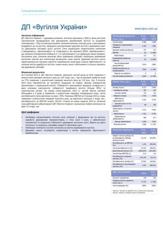 ОГЛЯД ДЕРЖПІДПРИЄМСТВ
	
ДП «Вугілля України» www.dpvu.com.ua
Загальна інформація
ДП «Вугілля України» – державна компанія, яка була заснована у 2003 р. Вона виступає
торговельним посередником між державними виробниками вугілля та кінцевими
споживачами – ТЕЦ та електростанціями. Компанія виконує ключову роль у регулюванні
роздрібних цін на вугілля, проводячи централізовані закупівлі вугілля з державних шахт
та здійснюючи поставки цього вугілля п’яти українським енергетичним компаніям
(«Західенерго», «Дніпроенерго» та «Східенерго», які належать ДТЕК; «Донбасенерго»,
що належить Energoinvest Holding B.V.; та «Центренерго») за середньою ціною продажу.
Регулюючи ціни, компанія визначає обсяг державних субсидій, необхідних державним
вугільним шахтам для компенсації витрачених ними коштів. Державні вугільні шахти
характеризуються високою вартістю виробництва (внаслідок низької ефективності) та
низькою якістю видобутого вугілля; таким чином, вони є збитковими та сильно залежать
від державних субсидій.
Фінансові результати
За 9 місяців 2015 р. ДП «Вугілля України» зменшило чистий дохід на 63% порівняно з
аналогічним періодом минулого року до 2,07 млрд. грн., тоді як валовий прибуток впав
на 77% порівняно з аналогічним періодом минулого року до 110 млн. грн. З початку
2015 року підприємство не експортує продукцію за кордон. Доходи підприємства
деноміновані у національній валюті. Собівартість реалізованої продукції складається з
двох основних компонентів: собівартості придбаного вугілля (більше 90%) та
транспортних витрат. За період січень-вересень 2015 р. чистий збиток компанії
збільшився у 6 разів в порівнянні з аналогічним періодом попереднього року, чиста
рентабельність була від’ємною на рівні -70%. Показник EBITDA за 9 місяців 2015 р. впав,
порівняно з аналогічним періодом минулого року, до від’ємного значення 1 млрд. грн.,
рентабельність за EBITDA склала -50,3%. Станом на кінець вересня 2015 р. загальна
сума дебіторської заборгованості ДП «Вугілля України» залишилася майже незмінною на
рівні 3,4 млрд. грн.
Цілі реформи
• Необхідно проаналізувати поточну роль компанії у формуванні цін на вугілля,
видобуте державними підприємствами, у тому числі її роль у забезпеченні
економічної та соціальної стабільності державних вугільних шахт, беручи до уваги
політичну та соціальну специфіку закриття збиткових шахт.
• Необхідно поліпшити систему контролю за якістю видобуваного вугілля.
• Державні шахти потребують модернізації з метою підвищення ефективності
виробництва.
Фінансовий результат
(млн. грн.)
9 міс.
2014
9 міс.
2015
Чистий дохід 5 664 2 068
Собівартість реалізованої
продукції
5 187 1 959
Валовий прибуток/(збиток) 477 110
EBITDA 82 (1 040)
Амортизація 0,3 0,1
Операційний прибуток/
(збиток)
81 (1 040)
Чистий фінансовий
дохід/(збитки)
(314) (398)
Прибуток/(збиток) до
оподаткування
(235) (1 439)
Податок на прибуток 0 0
Чистий прибуток/(збиток) (235) (1 439)
Баланс (млн. грн.) 9 міс.
2014
9 міс.
2015
Активи, всього 4 217 4 450
Необоротні активи 701 522
Основні засоби 0,4 0,4
Оборотні активи 3 516 3 928
Дебіторська
заборгованість
3 421 3 433
Грошові кошти та їхні
еквіваленти
68 329
Зобов’язання та власний
капітал
4 217 4 450
Зобов’язання 4 321 5 759
Кредиторська
заборгованість
990 613
Боргові зобов'язання 2 630 3 033
Власний капітал (106) (1 310)
Фінансові коефіцієнти 9 міс.
2014
9 міс.
2015
Приріст чистого доходу (%,
до відповідного періоду
минулого року)
61,1% (63,5%)
Рентабельність за EBITDA
(%)
1,4% (50,3%)
Чиста рентабельність (%) (4,1%) (69,6%)
Борг/власний капітал (%) (2491,0%) (231,6%)
Чистий борг/EBITDA (x) 31,4 nm
Рентабельність власного
капіталу (%)
1141,3% 231,1%
Рентабельність активів (%) (7,5%) (42,8%)
Рентабельність застосованого
капіталу (%)
4.3% (80.5%)
Дані про компанію
2014
6 міс.
2015
Кількість працівників 158 158
Середньомісячна заробітна
плата (грн.)*
13 221 11 205
Частка держави (%) 100% 100%
Примітка: *витрати на заробітну плату (за винятком соціальних
виплат), поділені на середню кількість працівників
 