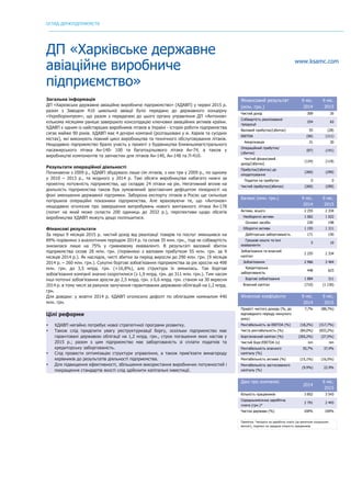 ОГЛЯД ДЕРЖПІДПРИЄМСТВ
	
ДП «Харківське державне
авіаційне виробниче
підприємство»
www.ksamc.com
Загальна інформація
ДП «Харківське державне авіаційне виробниче підприємство» (ХДАВП) у червні 2015 р.
разом з Заводом 410 цивільної авіації було передано до державного концерну
«Укроборонпром», що разом з передачею до цього органу управління ДП «Антонов»
кількома місяцями раніше завершило консолідацію ключових авіаційних активів країни.
ХДАВП є одним із найстаріших виробників літаків в Україні - історія роботи підприємства
сягає майже 90 років. ХДАВП має 4 дочірні компанії (розташовані у м. Харків та сусідніх
містах), які виконують повний цикл виробництва та технічного обслуговування літаків.
Нещодавно підприємство брало участь у проекті з будівництва ближньомагістрального
пасажирського літака Ан-140- 100 та багатоцільового літака Ан-74, а також у
виробництві компонентів та запчастин для літаків Ан-140, Ан-148 та Л-410.
Результати операційної діяльності
Починаючи з 2009 р., ХДАВП збудувало лише сім літаків, з них три у 2009 р., по одному
у 2010 – 2013 р., та жодного у 2014 р. Такі обсяги виробництва набагато нижчі за
проектну потужність підприємства, що складає 24 літаки на рік. Негативний вплив на
діяльність підприємства також був зумовлений зростаючим дефіцитом ліквідності на
фоні зменшення державної підтримки. Заборона експорту літаків в Росію ще сильніше
погіршила операційні показники підприємства. Але враховуючи те, що «Антонов»
нещодавно оголосив про завершення випробувань нового вантажного літака Ан-178
(попит на який може скласти 200 одиниць до 2032 р.), перспективи щодо обсягів
виробництва ХДАВП можуть дещо поліпшитися.
Фінансові результати
За перші 9 місяців 2015 р. чистий дохід від реалізації товарів та послуг зменшився на
89% порівняно з аналогічним періодом 2014 р. та склав 35 млн. грн., тоді як собівартість
знизилася лише на 75% у гривневому еквіваленті. В результаті валовий збиток
підприємства склав 28 млн. грн. (порівняно з валовим прибутком 55 млн. грн. за 9
місяців 2014 р.). Як наслідок, чисті збитки за період виросли до 290 млн. грн. (9 місяців
2014 р. – 260 млн. грн.). Сукупні боргові зобов’язання підприємства за рік зросли на 498
млн. грн. до 3,5 млрд. грн. (+16,8%), але структура їх змінилась. Так боргові
зобов’язання компанії значно скоротилися (з 1,9 млрд. грн. до 311 млн. грн.). Тим часом
інші поточні зобов’язання зросли до 2,5 млрд. грн. з 0,6 млрд. грн. станом на 30 вересня
2014 р. в тому числі за рахунок залучення гарантованих державою облігацій на 1,2 млрд.
грн.
Для довідки: у жовтні 2014 р. ХДАВП оголосило дефолт по облігаціям номіналом 440
млн. грн.
Цілі реформи
• ХДАВП негайно потребує нової стратегічної програми розвитку.
• Також слід приділити увагу реструктуризації боргу, оскільки підприємство має
гарантовані державою облігації на 1,2 млрд. грн., строк погашення яких настав у
2015 р.; разом з цим підприємство має заборгованість зі сплати податків та
кредиторську заборгованість.
• Слід провести оптимізацію структури управління, а також прив’язати винагороду
керівників до результатів діяльності підприємства.
• Для підвищення ефективності, збільшення використання виробничих потужностей і
покращення стандартів якості слід здійснити капітальні інвестиції.
Фінансовий результат
(млн. грн.)
9 міс.
2014
9 міс.
2015
Чистий дохід 309 35
Собівартість реалізованої
продукції
254 63
Валовий прибуток/(збиток) 55 (28)
EBITDA (56) (111)
Амортизація 31 30
Операційний прибуток/
(збиток)
(87) (141)
Чистий фінансовий
дохід/(збитки)
(134) (119)
Прибуток/(збиток) до
оподаткування
(260) (290)
Податок на прибуток 0 0
Чистий прибуток/(збиток) (260) (290)
Баланс (млн. грн.) 9 міс.
2014
9 міс.
2015
Активи, всього 2 255 2 334
Необоротні активи 1 062 1 022
Основні засоби 230 198
Оборотні активи 1 193 1 311
Дебіторська заборгованість 171 150
Грошові кошти та їхні
еквіваленти
5 19
Зобов’язання та власний
капітал
2 255 2 334
Зобов’язання 2 966 3 464
Кредиторська
заборгованість
448 623
Боргові зобов'язання 1 884 311
Власний капітал (710) (1 130)
Фінансові коефіцієнти 9 міс.
2014
9 міс.
2015
Приріст чистого доходу (%, до
відповідного періоду минулого
року)
7,7% (88,7%)
Рентабельність за EBITDA (%) (18,2%) (317,7%)
Чиста рентабельність (%) (84,0%) (833,2%)
Борг/власний капітал (%) (265,2%) (27,5%)
Чистий борг/EBITDA (x) nm nm
Рентабельність власного
капіталу (%)
55,7% 37,4%
Рентабельність активів (%) (15,1%) (16,5%)
Рентабельність застосованого
капіталу (%)
(9.9%) 22.9%
Дані про компанію
2014
6 міс.
2015
Кількість працівників 3 852 3 543
Середньомісячна заробітна
плата (грн.)*
2 791 2 443
Частка держави (%) 100% 100%
Примітка: *витрати на заробітну плату (за винятком соціальних
виплат), поділені на середню кількість працівників
 