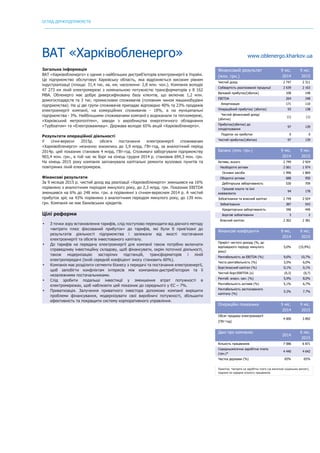 ОГЛЯД ДЕРЖПІДПРИЄМСТВ
	
ВАТ «Харківобленерго» www.oblenergo.kharkov.ua
Загальна інформація
ВАТ «Харківобленерго» є одним з найбільших дистриб’юторів електроенергії в Україні.
Це підприємство обслуговує Харківську область, яка відрізняється високим рівнем
індустріалізації (площа: 31,4 тис. кв. км; населення: 2,8 млн. чол.). Компанія володіє
47 273 км ліній електромережі з номінальною потужністю трансформаторів у 8 162
МВА. Обленерго має добре диверсифіковану базу клієнтів, що включає 1,2 млн.
домогосподарств та 3 тис. промислових споживачів (головним чином машинобудівні
підприємства). На ці дві групи споживачів припадає відповідно 40% та 23% продажів
електроенергії компанії, на комерційних споживачів - 18%, а на муніципальні
підприємства - 3%. Найбільшими споживачами компанії є водоканали та тепломережі,
«Харківський метрополітен», заводи з виробництва енергетичного обладнання
«Турбоатом» та «Електроважмаш». Держава володіє 65% акцій «Харківобленерго».
Результати операційної діяльності
У січні-вересні 2015р. обсяги постачання електроенергії споживачам
«Харківобленерго» незначно знизились до 3,9 млрд. ГВт∙год, за аналогічний період
2014р. цей показник становив 4 млрд. ГВт∙год. Споживачі заборгували підприємству
903,4 млн. грн., в той час як борг на кінець грудня 2014 р. становив 694,3 млн. грн.
На кінець 2015 року компанія запланувала капітальні ремонти вузлових пунктів та
повітряних ліній електромереж.
Фінансові результати
За 9 місяців 2015 р. чистий дохід від реалізації «Харківобленерго» зменшився на 16%
порівняно з аналогічним періодом минулого року, до 2,3 млрд. грн. Показник EBITDA
зменшився на 6% до 248 млн. грн. в порівнянні з січнем-вереснем 2014 р. А чистий
прибуток зріс на 43% порівняно з аналогічним періодом минулого року, до 139 млн.
грн. Компанія не має банківських кредитів.
Цілі реформи
• З точки зору встановлення тарифів, слід поступово переходити від діючого методу
«витрати плюс фіксований прибуток» до тарифів, які були б прив’язані до
результатів діяльності підприємства і залежали від якості постачання
електроенергії та обсягів інвестованого капіталу.
• До тарифів на передачу електроенергії для компанії також потрібно включати
справедливу інвестиційну складову, щоб фінансувати, окрім поточної діяльності,
також модернізацію застарілих підстанцій, трансформаторів і ліній
електропередачі (їхній середній коефіцієнт зносу становить 60%).
• Компанія має розділити сегменти бізнесу з передачі та постачання електроенергії,
щоб запобігти конфліктам інтересів між компанією-дистриб’ютором та її
незалежними постачальниками.
• Слід зробити подальші інвестиції у зменшення втрат потужності в
електромережах, щоб наблизити цей показник до середнього у ЄС – 7%.
• Приватизація. Залучення приватного інвестора допоможе компанії вирішити
проблеми фінансування, модернізувати свої виробничі потужності, збільшити
ефективність та покращити систему корпоративного управління.
Фінансовий результат
(млн. грн.)
9 міс.
2014
9 міс.
2015
Чистий дохід 2 747 2 311
Собівартість реалізованої продукції 2 639 2 163
Валовий прибуток/(збиток) 108 148
EBITDA 264 248
Амортизація 171 110
Операційний прибуток/ (збиток) 93 138
Чистий фінансовий дохід/
(збитки)
(1) (1)
Прибуток/(збиток) до
оподаткування
97 139
Податок на прибуток 0 0
Чистий прибуток/(збиток) 97 139
Баланс (млн. грн.) 9 міс.
2014
9 міс.
2015
Активи, всього 2 749 2 924
Необоротні активи 2 061 1 974
Основні засоби 1 996 1 869
Оборотні активи 688 950
Дебіторська заборгованість 530 709
Грошові кошти та їхні
еквіваленти
94 178
Зобов’язання та власний капітал 2 749 2 924
Зобов’язання 387 543
Кредиторська заборгованість 346 449
Боргові зобов'язання 3 2
Власний капітал 2 362 2 381
Фінансові коефіцієнти 9 міс.
2014
9 міс.
2015
Приріст чистого доходу (%, до
відповідного періоду минулого
року)
5,0% (15,9%)
Рентабельність за EBITDA (%) 9,6% 10,7%
Чиста рентабельність (%) 3,5% 6,0%
Борг/власний капітал (%) 0,1% 0,1%
Чистий борг/EBITDA (x) (0,3) (0,7)
Рентаб. власн. кап. (%) 5,9% 8,0%
Рентабельність активів (%) 5,1% 6,7%
Рентабельність застосованого
капіталу (%)
5.2% 7.7%
Операційні показники 9 міс.
2014
9 міс.
2015
Обсяг продажу електроенергії
(ГВт∙год)
4 000 3 892
Дані про компанію
2014
6 міс.
2015
Кількість працівників 7 086 6 871
Середньомісячна заробітна плата
(грн.)*
4 440 4 642
Частка держави (%) 65% 65%
Примітка: *витрати на заробітну плату (за винятком соціальних виплат),
поділені на середню кількість працівників
 