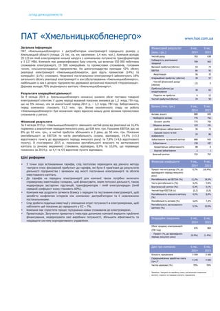 ОГЛЯД ДЕРЖПІДПРИЄМСТВ
	
ПАТ «Хмельницькобленерго» www.hoe.com.ua
Загальна інформація
ПАТ «Хмельницькобленерго» є дистриб’ютором електроенергії середнього розміру у
Хмельницькій області (площа: 21 тис. кв. км; населення: 1,4 млн. чол.). Компанія володіє
35 123 км ліній електромережі низької напруги з номінальною потужністю трансформаторів
у 3 127 МВА. Компанія має диверсифіковану базу клієнтів, що включає 550 000 побутових
споживачів електроенергії, 19 500 комерційних та промислових споживачів, головним
чином, сільськогосподарські підприємства. На домогосподарства припадає 42% обсягу
реалізації електроенергії «Хмельницькобленерго», далі йдуть промислові (14%) та
комерційні (11%) споживачі. Незалежні постачальники електроенергії забезпечують 18%
загального обсягу реалізації електроенергії в зоні обслуговування «Хмельницькобленерго»,
найбільшим із них є дочірнє підприємство державної залізничної монополії «Укрзалізниця».
Держава володіє 70% акціонерного капіталу «Хмельницькобленерго».
Результати операційної діяльності
За 9 місяців 2015 р. Хмельницькобленерго незначно знизило обсяг поставки товарної
електроенергії клієнтам. У цьому періоді вказаний показник знизився до 1,2 млрд. ГВт∙год,
що на 5% менше, ніж за аналогічний період 2014 р. – 1,3 млрд. ГВт∙год. Заборгованість
перед компанією становить 51,3 млн. грн. Вплив економічного спаду на роботу
«Хмельницькобленерго» був незначним через відносно низьку долю великих промислових
споживачів у регіоні.
Фінансові результати
За 9 місяців 2015 р. «Хмельницькобленерго» зменшило чистий дохід від реалізації на 16,4%
порівняно з аналогічним періодом минулого року, до 638 млн. грн. Показник EBITDA зріс на
8% до 92 млн. грн., а чистий прибуток збільшився в 2 рази, до 50 млн. грн. Показник
рентабельності за EBITDA та чиста рентабельність склали, відповідно, 14,5% (+3,3
відсоткового пункту до відповідного періоду минулого року) та 7,8% (+4,6 відсоткового
пункту). В січні-вересні 2015 р. показники рентабельності власного та застосованого
капіталу (у річному вираженні) становили, відповідно, 8,9% та 10,0%, що перевищує
показники за 2014 р. на 4,4 та 4,5 відсоткові пункти відповідно.
Цілі реформи
• З точки зору встановлення тарифів, слід поступово переходити від діючого методу
«витрати плюс фіксований прибуток» до тарифів, які були б прив’язані до результатів
діяльності підприємства і залежали від якості постачання електроенергії та обсягів
інвестованого капіталу.
• До тарифів на передачу електроенергії для компанії також потрібно включати
справедливу інвестиційну складову, щоб фінансувати, окрім поточної діяльності, також
модернізацію застарілих підстанцій, трансформаторів і ліній електропередач (їхній
середній коефіцієнт зносу становить 60%).
• Компанія має розділити сегменти бізнесу з передачі та постачання електроенергії, щоб
запобігти конфліктам інтересів між компанією- дистриб’ютором та її незалежними
постачальниками.
• Слід зробити подальші інвестиції у зменшення втрат потужності в електромережах, щоб
наблизити цей показник до середнього у ЄС – 7%.
• Компанія має спростити процес під’єднання нових споживачів до електромережі.
• Приватизація. Залучення приватного інвестора допоможе компанії вирішити проблеми
фінансування, модернізувати свої виробничі потужності, збільшити ефективність та
покращити систему корпоративного управління.
Фінансовий результат
(млн. грн.)
9 міс.
2014
9 міс.
2015
Чистий дохід 763 638
Собівартість реалізованої
продукції
709 563
Валовий прибуток/(збиток) 53 74
EBITDA 85 92
Амортизація 56 35
Операційний прибуток/ (збиток) 30 57
Чистий фінансовий дохід/
(збитки)
(2) 5
Прибуток/(збиток) до
оподаткування
30 62
Податок на прибуток 6 12
Чистий прибуток/(збиток) 24 50
Баланс (млн. грн.) 9 міс.
2014
9 міс.
2015
Активи, всього 880 943
Необоротні активи 776 752
Основні засоби 775 750
Оборотні активи 103 191
Дебіторська заборгованість 56 73
Грошові кошти та їхні
еквіваленти
25 86
Зобов’язання та власний капітал 880 943
Зобов’язання 158 187
Кредиторська заборгованість 88 0
Боргові зобов'язання 2 1
Власний капітал 722 757
Фінансові коефіцієнти 9 міс.
2014
9 міс.
2015
Приріст чистого доходу (%, до
відповідного періоду минулого
року)
6,7% (16,4%)
Рентабельність за EBITDA (%) 11,2% 14,5%
Чиста рентабельність (%) 3,2% 7,8%
Борг/власний капітал (%) 0,3% 0,1%
Чистий борг/EBITDA (x) (0,3) (0,9)
Рентабельність власного капіталу
(%)
4,5% 8,9%
Рентабельність активів (%) 3,6% 7,3%
Рентабельність застосованого
капіталу (%)
5.5% 10.0%
Операційні показники 6 міс.
2014
6 міс.
2015
Обсяг продажу електроенергії
(ГВт∙год)
876 864
Приріст (%, до відповідного
періоду минулого року)
(0.5%) (1.4%)
Дані про компанію 6 міс.
2014
6 міс.
2015
Кількість працівників 3 559 3 560
Середньомісячна заробітна плата
(грн.)*
4 245 4 600
Частка держави (%) 70% 70%
Примітка: *витрати на заробітну плату (за винятком соціальних
виплат), поділені на середню кількість працівників
 