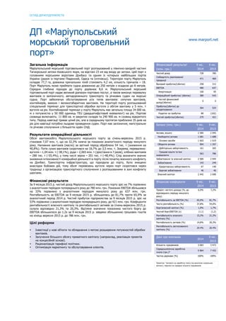 ОГЛЯД ДЕРЖПІДПРИЄМСТВ
	
ДП «Маріупольський
морський торговельний
порт»
www.marport.net
Загальна інформація
Маріупольський морський торговельний порт розташований у північно-західній частині
Таганрозької затоки Азовського моря, на відстані 23 км від входу до затоки. Цей порт є
головними морськими воротами Донбасу та одним із чотирьох найбільших портів
України (разом із портами Південний, Одеса та Іллічівськ). Територія порту Маріуполь
складає 77,7 га, довжина причальних ліній становить 4,2 км, кількість причалів – 18.
Порт Маріуполь може приймати судна довжиною до 250 метрів з осадкою до 8 метрів.
Середня глибина підходів до порту дорівнює 8,6 м. Маріупольський морський
торговельний порт надає великий діапазон портових послуг, а також виконує перевалку
вантажів із залізничного, автодорожнього транспорту та річкових суден на морські
судна. Порт забезпечує обслуговування усіх типів вантажів: сипучих вантажів,
контейнерів, важких і великогабаритних вантажів. На території порту розташований
спеціальний термінал для транспортної обробки вугілля з обігом вантажу у 5 млн. т
вугілля на рiк. Контейнерний термінал у порту Маріуполь має загальну площу 34 000 кв.
м з потужністю у 50 000 одиниць TEU (двадцятифутовий еквівалент) на рiк. Портові
сховища включають: 11 800 кв. м закритих складів та 240 900 кв. м сховищ відкритого
типу. Період навігації триває цілий рiк, але в середньому протягом приблизно 35 днів на
рiк для навігації потрібно льодове проведення суден. Порт має залізничне, магістральне
та річкове сполучення з більшістю країн СНД.
Результати операційної діяльності
Обсяг вантажообігу Маріупольського морського порту за січень-вересень 2015 р.
становив 7,07 млн. т, що на 32,3% нижче за показник аналогічного періоду минулого
року. Наливних вантажів (масло) за звітний період оброблено 54 тис. т (зниження на
40,8%). Потік сухих вантажів скоротився на 18,7% до 3,5 млн. т. Зокрема, перевалено:
вугілля – 1,04 млн. т (-38,1%), руди – 2,065 млн. т (зростання в 7 разів), хлібних вантажів
– 280 тис. т (-55,4%), у тому числі зерна – 201 тис. т (-48,4%). Слід зазначити значне
зниження інтенсивності комерційної діяльності в порту після початку воєнного конфлікту
на Донбасі. Транспортну інфраструктуру, що підходила до порту, було знищено
внаслідок бойових дій, тому обсяг перевезень вугілля через порт скоротився через
труднощі з організацією транспортного сполучення з розташованими в зоні конфлікту
шахтами.
Фінансові результати
За 9 місяців 2015 р. чистий дохід Маріупольського морського порту зріс на 7% порівняно
з аналогічним періодом попереднього року до 780 млн. грн. Показник EBITDA збільшився
на 33% порівняно з аналогічним періодом минулого року до 637 млн. грн.
Рентабельність за EBITDA за 9 місяців 2015 р. збільшилась до 81,7% проти 65,9% за
аналогічний період 2014 р. Чистий прибуток підприємства за 9 місяців 2015 р. зріс на
53% порівняно з аналогічним періодом попереднього року, до 421 млн. грн. Коефіцієнти
рентабельності власного капіталу та рентабельності активів за січень-вересень 2015 р.
склали відповідно 21,3% та 20,3%. Від’ємне значення показника чистого боргу до
EBITDA збільшилося до 1,2x за 9 місяців 2015 р. завдяки збільшенню грошових гоштів
на кінець вересня 2015 р. до 786 млн. грн.
Цілі реформи
• Інвестиції у нові об’єкти та обладнання з метою розширення потужностей обробки
вантажів.
• Залучення більшого обсягу приватного капіталу (наприклад, реалізація проектів
на концесійній основі).
• Раціоналізація тарифної політики.
• Оптимізація маркетингу та обслуговування клієнтів.
Фінансовий результат
(млн. грн.)
9 міс.
2014
9 міс.
2015
Чистий дохід 728 780
Собівартість реалізованої
продукції
471 469
Валовий прибуток/(збиток) 258 312
EBITDA 480 637
Амортизація 100 95
Операційний прибуток/ (збиток) 380 543
Чистий фінансовий
дохід/(збитки)
0 0
Прибуток/(збиток) до
оподаткування
364 524
Податок на прибуток 89 (102)
Чистий прибуток/(збиток) 275 421
Баланс (млн. грн.) 9 міс.
2014
9 міс.
2015
Активи, всього 2 585 2 945
Необоротні активи 1 681 1 688
Основні засоби 1 603 1 619
Оборотні активи 904 1 257
Дебіторська заборгованість 161 265
Грошові кошти та їхні
еквіваленти
563 786
Зобов’язання та власний капітал 2 585 2 945
Зобов’язання 143 249
Кредиторська заборгованість 67 148
Боргові зобов'язання 46 46
Власний капітал 2 442 2 696
Фінансові коефіцієнти 9 міс.
2014
9 міс.
2015
Приріст чистого доходу (%, до
відповідного періоду минулого
року)
6,9% 7,2%
Рентабельність за EBITDA (%) 65,9% 81,7%
Чиста рентабельність (%) 37,8% 54,0%
Борг/власний капітал (%) 1,9% 1,7%
Чистий борг/EBITDA (x) (1,1) (1,2)
Рентабельність власного
капіталу (%)
15,3% 21,3%
Рентабельність активів (%) 14,8% 20,3%
Рентабельність застосованого
капіталу (%)
20.4% 26.4%
Дані про компанію
2014
9 міс.
2015
Кількість працівників 3 683 3 473
Середньомісячна заробітна
плата (грн.)*
5 864 7 433
Частка держави (%) 100% 100%
Примітка: *витрати на заробітну плату (за винятком соціальних
виплат), поділені на середню кількість працівників
 