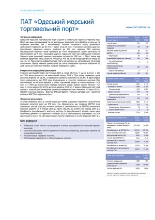 ОГЛЯД ДЕРЖПІДПРИЄМСТВ
	
ПАТ «Одеський морський
торговельний порт» www.port.odessa.ua
Загальна інформація
Одеський морський торговельний порт є одним із найбільших портів на Чорному морі.
Порт має один пасажирський та сім вантажних терміналів (для обробки як сипучих та
наливних вантажів, так і контейнерів). Технічні потужності порту дозволяють
здійснювати перевалку до 21 млн. т сухих та до 25 млн. т наливних вантажів щорічно.
Контейнерні термінали можуть прийняти до 900 тис. одиниць TEU щорічно.
Пасажирський термінал може приймати до п’яти пасажирських суден одночасно та
обслуговувати до 4 млн. пасажирів щорічно. Одеський порт має найбільший у басейні
Чорного моря зерновий термінал загальною потужністю 300 тис. т. Порт також має
сховище відкритого типу (загальна площа 425 тис. кв. м) та склади (загальна площа 60
тис. кв. м). Транспортна інфраструктура порту має залізничне, автомобільне та річкове
сполучення. Період навігації триває цілий рiк, але в середньому протягом приблизно 30
днів на рік для навігації потрібно льодове проведення суден.
Результати операційної діяльності
В цілому вантажообіг порту за 9 місяців 2015 р. склав 19,0 млн. т, що на 1,3 млн. т, або
на 7,5% вище результату за аналогічний період 2014 р. При цьому перевалка сухих
вантажів виросла на 13,2%, а перевалка наливних знизилася на 16,4%. В адміністрації
порту відзначають, що 2015 року домінуючими в структурі перевалки вантажів (без
контейнерів) за обсягом обробки є хлібні, підсумкова цифра за січень-вересень – 6,0
млн. т, (+43% до аналогічного періоду минулого року) і прокат чорних металів – 4,7
млн. т у січні-вересні (+38,3% до січня-вересня 2014 р.). У вересні Одеський порт став
однією з локацій для проведення українсько-американських навчаннь «Сі Бриз 2015».
Кораблі-учасники навчань - флагман ВМС ЗСУ фрегат «Гетьман Сагайдачний» і ракетний
есмінець ВМС США «Дональд Кук».
Фінансові результати
За січень-вересень 2015 р. чистий дохід зріс майже у два рази порівняно з аналогічним
періодом минулого року до 379 млн. грн. Враховуючи, що показник EBITDA знов
перевищує чистий дохід від основної діяльності, рентабельність за EBITDA залишилася
високою (103,9% за 9 місяців 2015 р. проти 103,1% за аналогічний період 2014 р.).
Коефіцієнти рентабельності власного капіталу та рентабельності активів також мали
позитивну динаміку та протягом 9 місяців 2015 р. збільшившись, відповідно, на 14,4
відсоткового пункту та 13,9 відсоткового пункту (порівняно з січнем-вереснем 2014 р.).
Цілі реформи
• Інвестиції у нові об’єкти та обладнання з метою розширення потужностей обробки
вантажів.
• Залучення більшого обсягу приватного капіталу (наприклад, реалізація проектів на
концесійній основі).
• Раціоналізація тарифної політики.
• Оптимізація маркетингу та обслуговування клієнтів.
Фінансовий результат
(млн. грн.)
9 міс.
2014
9 міс.
2015
Чистий дохід 194 379
Собівартість реалізованої
продукції
99 138
Валовий прибуток/(збиток) 96 241
EBITDA 200 393
Амортизація 59 33
Операційний прибуток/ (збиток) 142 360
Чистий фінансовий
дохід/(збитки)
3 0
Прибуток/(збиток) до
оподаткування
142 361
Податок на прибуток 0 0
Чистий прибуток/(збиток) 142 361
Баланс (млн. грн.) 9 міс.
2014
9 міс.
2015
Активи, всього 1 862 2 132
Необоротні активи 1 483 1 383
Основні засоби 1 155 1 085
Оборотні активи 379 749
Дебіторська заборгованість 102 135
Грошові кошти та їхні
еквіваленти
239 552
Зобов’язання та власний капітал 1 862 2 132
Зобов’язання 123 167
Кредиторська заборгованість 34 64
Боргові зобов'язання 0 0
Власний капітал 1 739 1 965
Фінансові коефіцієнти 9 міс.
2014
9 міс.
2015
Приріст чистого доходу (%, до
відповідного періоду минулого
року)
(51,4%) 94,9%
Рентабельність за EBITDA (%) 103,1% 103,9%
Чиста рентабельність (%) 72,8% 95,3%
Борг/власний капітал (%) 0,0% 0,0%
Чистий борг/EBITDA (x) (1,2) (1,4)
Рентабельність власного
капіталу (%)
10,8% 25,2%
Рентабельність активів (%) 10,3% 24,2%
Рентабельність застосованого
капіталу (%)
10.9% 24.4%
Дані про компанію
2014
6 міс.
2015
Кількість працівників 1 040 969
Середньомісячна заробітна
плата (грн.)*
7 636 10 400
Частка держави (%) 100% 100%
Примітка: *витрати на заробітну плату (за винятком соціальних
виплат), поділені на середню кількість працівників
 