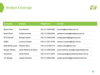 Analyst Coverage
26
Banco Fator Caio Moreira +55 (11) 3049-9487 cmoreira@bancofator.com.br
Brasil Plural Guilherme Assis +55 (11) 3206 8285 guilherme.assis@brasilplural.com.br
BTG Pactual Rodrigo Gastim +55 (11) 3383-2468 rodrigo.gastim@btgpactual.com
HSBC Luciano Campos +55 (11) 3371 8194 luciano.t.campos@hsbc.com.br
BofA Merrill Lynch Roberto Otero +55 (11) 2188-4119 roberto.otero@baml.com
Morgan Stanley Javier Martinez de Olcoz +55 (11) 3048 6088 javier.martinez.olcoz@morganstanley.com
Votorantim Andre Parize +55 (11) 5171 5870 andre.parize@votorantimcorretora.com.br
J.P. Morgan Joseph Giordano +55 (11) 4950-3020 joseph.giordano@jpmresearchmail.com
Company Analyst Telephone E-mail
 