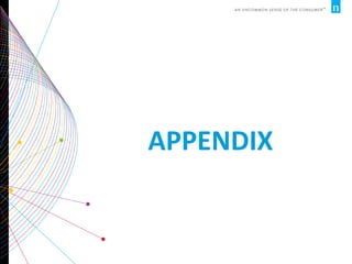 APPENDIX
 