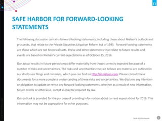 Copyright©2016TheNielsenCompany.
2NLSN 3Q 2016 Results
SAFE HARBOR FOR FORWARD-LOOKING
STATEMENTS
The following discussion contains forward-looking statements, including those about Nielsen’s outlook and
prospects, that relate to the Private Securities Litigation Reform Act of 1995. Forward-looking statements
are those which are not historical facts. These and other statements that relate to future results and
events are based on Nielsen’s current expectations as of October 25, 2016.
Our actual results in future periods may differ materially from those currently expected because of a
number of risks and uncertainties. The risks and uncertainties that we believe are material are outlined in
our disclosure filings and materials, which you can find on http://ir.nielsen.com. Please consult these
documents for a more complete understanding of these risks and uncertainties. We disclaim any intention
or obligation to update or revise any forward-looking statements, whether as a result of new information,
future events or otherwise, except as may be required by law.
Our outlook is provided for the purpose of providing information about current expectations for 2016. This
information may not be appropriate for other purposes.
 