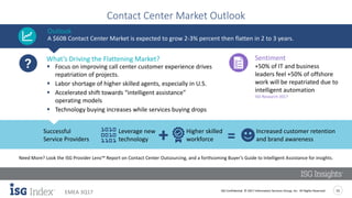 ISG Confidential. © 2017 Information Services Group, Inc. All Rights Reserved 15
EMEA 3Q17
Contact Center Market Outlook
A $60B Contact Center Market is expected to grow 2-3% percent then flatten in 2 to 3 years.
Sentiment
+50% of IT and business
leaders feel +50% of offshore
work will be repatriated due to
intelligent automation
ISG Research 2017
▪ Focus on improving call center customer experience drives
repatriation of projects.
▪ Labor shortage of higher skilled agents, especially in U.S.
▪ Accelerated shift towards “intelligent assistance”
operating models
▪ Technology buying increases while services buying drops
Higher skilled
workforce
What’s Driving the Flattening Market?
Outlook
Leverage new
technology
Successful
Service Providers
Increased customer retention
and brand awareness
Need More? Look the ISG Provider Lens™ Report on Contact Center Outsourcing, and a forthcoming Buyer’s Guide to Intelligent Assistance for insights.
 