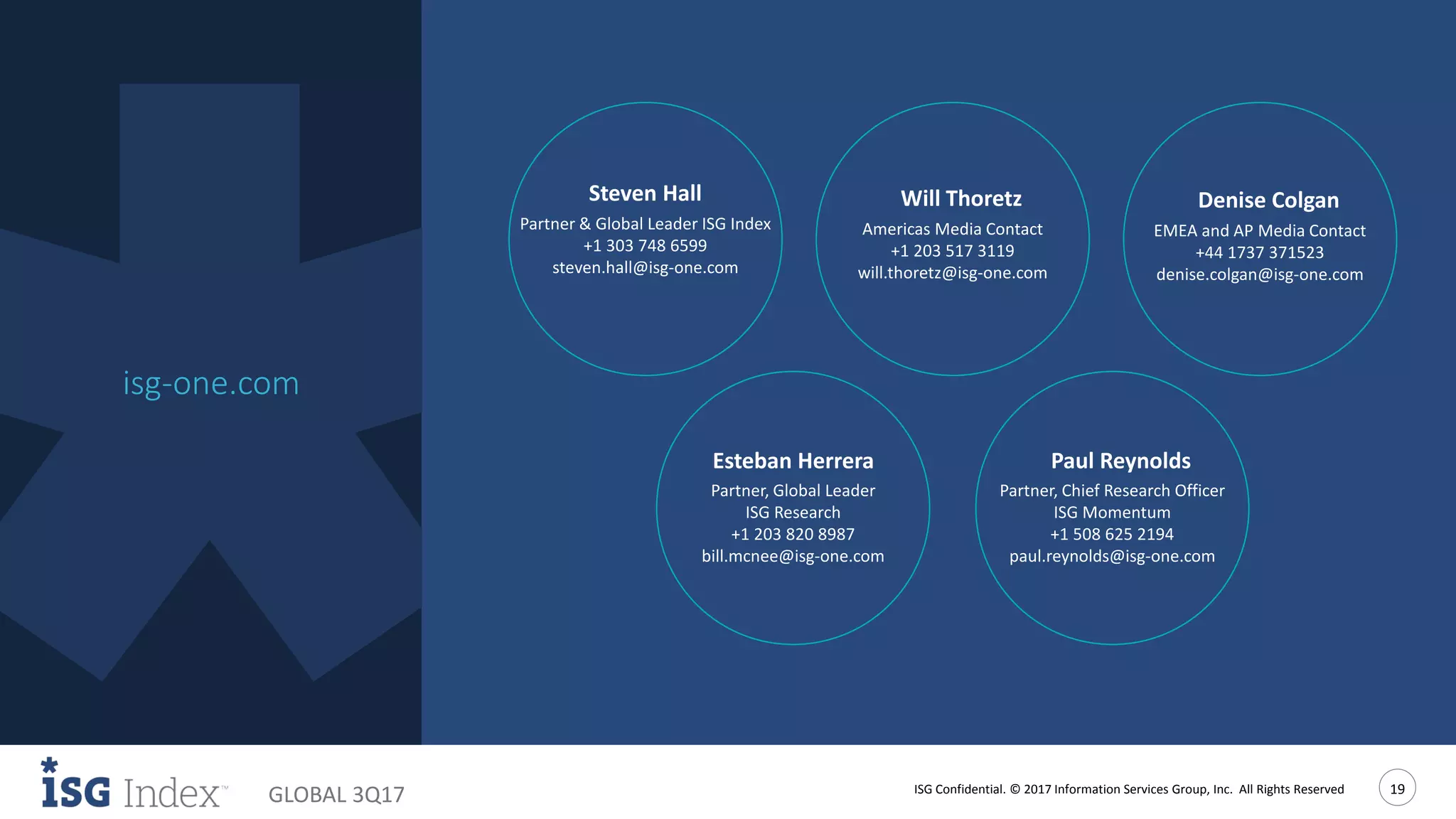 ISG Confidential. © 2017 Information Services Group, Inc. All Rights Reserved 19
GLOBAL 3Q17
isg-one.com
Learn More
Esteban Herrera
Partner, Global Leader
ISG Research
+1 203 820 8987
bill.mcnee@isg-one.com
Paul Reynolds
Partner, Chief Research Officer
ISG Momentum
+1 508 625 2194
paul.reynolds@isg-one.com
Steven Hall
Partner & Global Leader ISG Index
+1 303 748 6599
steven.hall@isg-one.com
Will Thoretz
Americas Media Contact
+1 203 517 3119
will.thoretz@isg-one.com
Denise Colgan
EMEA and AP Media Contact
+44 1737 371523
denise.colgan@isg-one.com
 