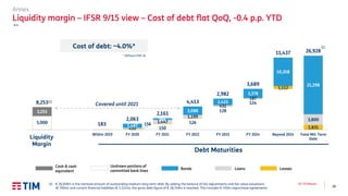 28
Q3 ’19 Results
156
150
126
128
124
1,112
1,831420
1,447
1,199
431
187
3,800
5,000
1,487
564
3,088
2,423
3,378
10,358
21,298
3,253
8,253
183
2,063
2,161
4,413
2,982
3,689
11,437 26,928
Liquidity margin Within 2019 FY 2020 FY 2021 FY 2022 FY 2023 FY 2024 Beyond 2024 Total M/L Term
Debt
(1)
Debt Maturities
Liquidity
Margin
Bonds Loans
Undrawn portions of
committed bank lines
Cash & cash
equivalent
(1) € 26,928m is the nominal amount of outstanding medium-long term debt. By adding the balance of IAS adjustments and fair value valuations
(€ 700m) and current financial liabilities (€ 1,122m), the gross debt figure of € 28,749m is reached. This includes € 450m repurchase agreements
Annex
Liquidity margin – IFSR 9/15 view – Cost of debt flat QoQ, -0.4 p.p. YTD
€m
Leases
(1)
Cost of debt: ~4.0%*
* Without IFRS 16
Covered until 2021
 
