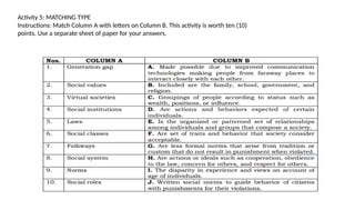 Activity 5: MATCHING TYPE
Instructions: Match Column A with letters on Column B. This activity is worth ten (10)
points. Use a separate sheet of paper for your answers.
 