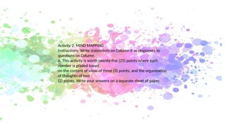 Activity 2: MIND MAPPING
Instructions: Write statements on Column B as responses to
questions on Column
A. This activity is worth twenty-five (25) points where each
number is graded based
on the content of ideas of three (3) points, and the organization
of thoughts of two
(2) points. Write your answers on a separate sheet of paper.
 