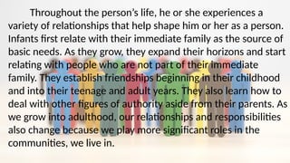 Throughout the person’s life, he or she experiences a
variety of relationships that help shape him or her as a person.
Infants first relate with their immediate family as the source of
basic needs. As they grow, they expand their horizons and start
relating with people who are not part of their immediate
family. They establish friendships beginning in their childhood
and into their teenage and adult years. They also learn how to
deal with other figures of authority aside from their parents. As
we grow into adulthood, our relationships and responsibilities
also change because we play more significant roles in the
communities, we live in.
 