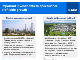 Important investments to spur further
profitable growth

          Nanjing expansion on track                 Acrylic acid complex in Brazil




     Joint investment of USD1.4 billion with       World-scale acrylic acid and SAP*
     Sinopec for first expansion phase of          production complex (Camaçari, Bahia)
     Nanjing Verbund site                          With more than €500 million BASF‘s
     Steam cracker expansion, butadiene            largest investment in South America
     extraction, non-ionic surfactants plants      Raw material and utilities supply secured
     are now on-stream                             via long-term contracts with Braskem
     Majority of remaining plants expected to      Construction will begin in Q4;
     come on stream around end of 2011             start-up planned for 2014
BASF 3rd Quarter 2011 Analyst Conference Call   * Superabsorbent polymers                      5
 
