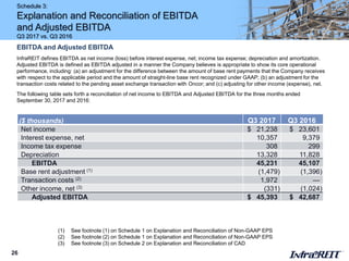 Schedule 3:
Explanation and Reconciliation of EBITDA
and Adjusted EBITDA
Q3 2017 vs. Q3 2016
26
EBITDA and Adjusted EBITDA
InfraREIT defines EBITDA as net income (loss) before interest expense, net; income tax expense; depreciation and amortization.
Adjusted EBITDA is defined as EBITDA adjusted in a manner the Company believes is appropriate to show its core operational
performance, including: (a) an adjustment for the difference between the amount of base rent payments that the Company receives
with respect to the applicable period and the amount of straight-line base rent recognized under GAAP; (b) an adjustment for the
transaction costs related to the pending asset exchange transaction with Oncor; and (c) adjusting for other income (expense), net.
The following table sets forth a reconciliation of net income to EBITDA and Adjusted EBITDA for the three months ended
September 30, 2017 and 2016:
(1) See footnote (1) on Schedule 1 on Explanation and Reconciliation of Non-GAAP EPS
(2) See footnote (2) on Schedule 1 on Explanation and Reconciliation of Non-GAAP EPS
(3) See footnote (3) on Schedule 2 on Explanation and Reconciliation of CAD
($ thousands) Q3 2017 Q3 2016
Net income $ 21,238 $ 23,601
Interest expense, net 10,357 9,379
Income tax expense 308 299
Depreciation 13,328 11,828
EBITDA 45,231 45,107
Base rent adjustment (1) (1,479) (1,396)
Transaction costs (2) 1,972 —
Other income, net (3) (331) (1,024)
Adjusted EBITDA $ 45,393 $ 42,687
 