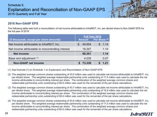 Schedule 5:
Explanation and Reconciliation of Non-GAAP EPS
2016 Quarterly and Full Year
31
2016 Non-GAAP EPS
The following table sets forth a reconciliation of net income attributable to InfraREIT, Inc. per diluted share to Non-GAAP EPS for
the full year of 2016:
($ thousands, except per share amounts)
Full Year 2016
Amount Per Share (4)
Net income attributable to InfraREIT, Inc. $ 49,954 $ 1.14
Net income attributable to noncontrolling interest 19,347 1.14
Net income 69,301 1.14
Base rent adjustment (1) 4,035 0.07
Non-GAAP net income $ 73,336 $ 1.21
(1) See footnote (1) on Schedule 1 on Explanation and Reconciliation of Non-GAAP EPS
(2) The weighted average common shares outstanding of 43.6 million was used to calculate net income attributable to InfraREIT, Inc.
per diluted share. The weighted average redeemable partnership units outstanding of 17.0 million was used to calculate the net
income attributable to noncontrolling interest per share. The combination of the weighted average common shares and
redeemable partnership units outstanding of 60.6 million was used for the remainder of the per share calculations.
(3) The weighted average common shares outstanding of 43.7 million was used to calculate net income attributable to InfraREIT, Inc.
per diluted share. The weighted average redeemable partnership units outstanding of 16.9 million was used to calculate the net
income attributable to noncontrolling interest per share. The combination of the weighted average common shares and
redeemable partnership units outstanding of 60.6 million was used for the remainder of the per share calculations.
(4) The weighted average common shares outstanding of 43.6 million was used to calculate net income attributable to InfraREIT, Inc.
per diluted share. The weighted average redeemable partnership units outstanding of 17.0 million was used to calculate the net
income attributable to noncontrolling interest per share. The combination of the weighted average common shares and
redeemable partnership units outstanding of 60.6 million was used for the remainder of the per share calculations.
 