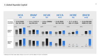 • • • • • •
 