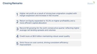 Closing Remarks
Higher net profit as a result of strong loan origination coupled with
margin expansion and increase in fee income
1
Return on Equity expanded to 10.3% on higher profitability and a
more efficient capital allocation
2
Record NII growing for the sixth consecutive quarter reflecting higher
average net lending spreads and volumes
3
Credit book at $8.9 billion maintaining robust asset quality
4
Strict focus on cost control, driving consistent efficiency
improvement
5
 