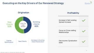 Executing on the Key Drivers of Our Renewed Strategy
Existing
clients
48%
New
Clients
52%
27% YTD
Loan
Growth
Origination
Capital
Optimization
New Clients
Profitability
Increase in Net Lending
Spread increase
Focus on Cross-selling
Relationships
Fee income: Syndication
Desk
4
(USD millions, except for %), information year to Date (from 4Q21 to 3Q22)
Increase in Existing
Client Penetration
 