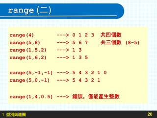 1 型別與迴圈
range (二)
20
range(4) ---> 0 1 2 3 共四個數
range(5,8) ---> 5 6 7 共三個數 (8-5)
range(1,5,2) ---> 1 3
range(1,6,2) ---> 1 3 5
range(5,-1,-1) ---> 5 4 3 2 1 0
range(5,0,-1) ---> 5 4 3 2 1
range(1,4,0.5) ---> 錯誤，僅能產生整數
 