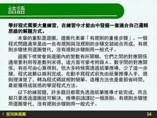 結語
學好程式需要大量練習，在練習中才能由中發掘一套適合自己邏輯
思維的解題方式。
本章的重點是迴圈，迴圈代表著「有規則的重複步驟」。一個
程式問題通常是由一些有規則與沒規則的步驟交錯組合而成，有規
則步驟使用迴圈替代，沒有規則步驟則用一般式子。
迴圈下標常會與迴圈內的變數有所關聯，它們之間的對應關係
通常要利用等差數列求得，這方面可參考附錄Ａ。數字間的對應關
係，有些可由心算得到，但大多時候需透過紙筆推導，少了這一步
驟，程式就難以順利完成。在動手寫程式前先由紙筆推導入手，規
則理清楚了，轉為程式碼就相對簡單。這種方法也是最節省時間，
最能獲得成就感的學習程式方法。
以下的練習題，許多題目都需先透過紙筆推導才能完成，而且
都只要透過迴圈就可解決，推導前請謹記一個原則：有規則步驟使
用迴圈替代，沒有規則步驟則用一般式子。
341 型別與迴圈
 