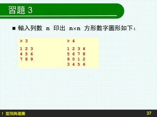 習題 3
 輸入列數 n 印出 n× n 方形數字圖形如下：
37
> 3 > 4
1 2 3 1 2 3 4
4 5 6 5 6 7 8
7 8 9 9 0 1 2
3 4 5 6
1 型別與迴圈
 