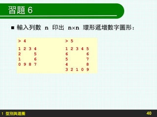 習題 6
 輸入列數 n 印出 n× n 環形遞增數字圖形：
40
> 4 > 5
1 2 3 4 1 2 3 4 5
2 5 6 6
1 6 5 7
0 9 8 7 4 8
3 2 1 0 9
1 型別與迴圈
 