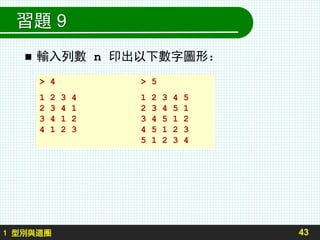 習題 9
 輸入列數 n 印出以下數字圖形：
43
> 4 > 5
1 2 3 4 1 2 3 4 5
2 3 4 1 2 3 4 5 1
3 4 1 2 3 4 5 1 2
4 1 2 3 4 5 1 2 3
5 1 2 3 4
1 型別與迴圈
 