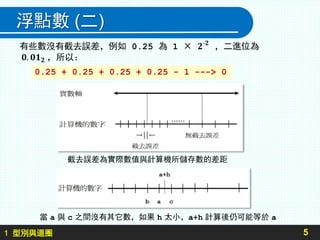 1 型別與迴圈
浮點數 (二)
5
0.25 + 0.25 + 0.25 + 0.25 - 1 ---> 0
截去誤差為實際數值與計算機所儲存數的差距
當 a 與 c 之間沒有其它數，如果 h 太小，a+h 計算後仍可能等於 a
。
 