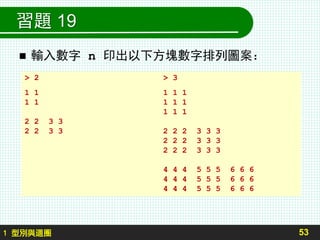 習題 19
 輸入數字 n 印出以下方塊數字排列圖案：
53
> 2 > 3
1 1 1 1 1
1 1 1 1 1
1 1 1
2 2 3 3
2 2 3 3 2 2 2 3 3 3
2 2 2 3 3 3
2 2 2 3 3 3
4 4 4 5 5 5 6 6 6
4 4 4 5 5 5 6 6 6
4 4 4 5 5 5 6 6 6
1 型別與迴圈
 