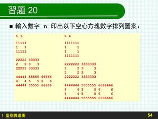 習題 20
 輸入數字 n 印出以下空心方塊數字排列圖案：
54
> 3 > 4
11111 1111111
1 1 1 1
11111 1 1
1111111
22222 33333
2 2 3 3 2222222 3333333
22222 33333 2 2 3 3
2 2 3 3
44444 55555 66666 2222222 3333333
4 4 5 5 6 6
44444 55555 66666 4444444 5555555 6666666
4 4 5 5 6 6
4 4 5 5 6 6
4444444 5555555 6666666
1 型別與迴圈
 