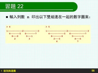 習題 22
 輸入列數 n 印出以下雙組連在一起的數字圖案：
56
> 4 > 5
1-----------2-----------3 1---------------2---------------3
4-------5 6-------7 4-----------5 6-----------7
8---9 0---1 8-------9 0-------1
2 3 2---3 4---5
6 7
1 型別與迴圈
 