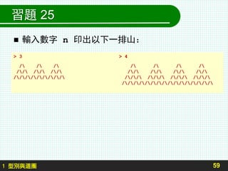 習題 25
 輸入數字 n 印出以下一排山：
59
> 3 > 4
/ / / / / / /
// // // // // // //
///////// /// /// /// ///
////////////////
1 型別與迴圈
 