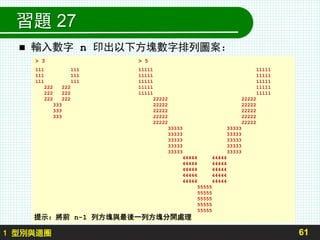 習題 27
 輸入數字 n 印出以下方塊數字排列圖案：
61
> 3 > 5
111 111 11111 11111
111 111 11111 11111
111 111 11111 11111
222 222 11111 11111
222 222 11111 11111
222 222 22222 22222
333 22222 22222
333 22222 22222
333 22222 22222
22222 22222
33333 33333
33333 33333
33333 33333
33333 33333
33333 33333
44444 44444
44444 44444
44444 44444
44444 44444
44444 44444
55555
55555
55555
55555
55555
1 型別與迴圈
提示：將前 n-1 列方塊與最後一列方塊分開處理
 