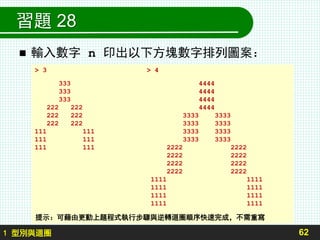 習題 28
 輸入數字 n 印出以下方塊數字排列圖案：
62
> 3 > 4
333 4444
333 4444
333 4444
222 222 4444
222 222 3333 3333
222 222 3333 3333
111 111 3333 3333
111 111 3333 3333
111 111 2222 2222
2222 2222
2222 2222
2222 2222
1111 1111
1111 1111
1111 1111
1111 1111
1 型別與迴圈
提示：可藉由更動上題程式執行步驟與逆轉迴圈順序快速完成，不需重寫
 