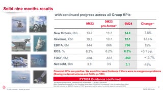 4
© 2024 Leonardo - Società per azioni
Solid nine months results
3Q/9M 2024 Results
with continued progress across all Group KPIs*
*pro-forma figures include Telespazio fully consolidated; ** vs 9M23 pro-forma;
9M24 Revenues includes € 43 mln of positive forex effect; 9M24 EBITA includes € 5 mln of positive forex effect
Net debt reduced vs 9M2023 thanks to FOCF generation and the sale of a minority stake in Leonardo DRS
New Orders, €bn
Revenue, €bn
EBITA, €M
Net debt, €bn
ROS, %
FOCF, €M
13.7
10.7
666
3.9
6.2%
-637
9M24
12.1
766
14.8
3.1
6.3%
-550
Change**
7.8%
12.4%
15%
+0.1 p.p.
+13.7%
-19%
9M23
pro-forma*
9M23
13.3
10.3
644
3.8
6.3%
-604
Financial KPI’s are positive. We would increase Guidance if there were no exogenous problems
(Boeing vs Aerostructures and TelCo vs TAS)
FY2024 Guidance confirmed
 