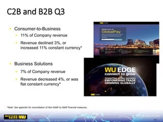  Consumer-to-Business
 11% of Company revenue
 Revenue declined 3%, or
increased 11% constant currency*
 Business Solutions
 7% of Company revenue
 Revenue decreased 4%, or was
flat constant currency*
*Note: See appendix for reconciliation of Non-GAAP to GAAP financial measures.
C2B and B2B Q3
11
 