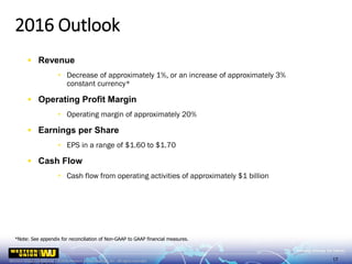  Revenue
• Decrease of approximately 1%, or an increase of approximately 3%
constant currency*
 Operating Profit Margin
• Operating margin of approximately 20%
 Earnings per Share
• EPS in a range of $1.60 to $1.70
 Cash Flow
• Cash flow from operating activities of approximately $1 billion
2016 Outlook
17
*Note: See appendix for reconciliation of Non-GAAP to GAAP financial measures.
 