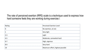 The rate of perceived exertion (RPE) scale is a technique used to express how
hard someone feels they are working during exercise.
Rating Perceived Exertion Level
0 No exertion, at rest
1 Very light
2-3 Light
4-5 Moderate, somewhat hard
6-7 High, vigorous
8-9 Very hard
10 Maximum effort, highest possible
 