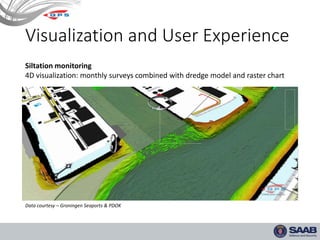 Hydrographic and marine software Solutions | PDF