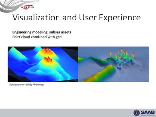 Hydrographic and marine software Solutions | PDF