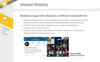 Marketers engage with influencers on different social platforms.
Influencer Marketing
Eunice Annabel,
Influencer in Singap...