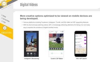 C R E A T I V E
4
More creative options optimized to be viewed on mobile devices are
being developed.
• Various platforms ...