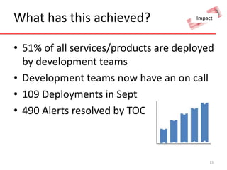 What has this achieved? 
Impact 
• 51% of all services/products are deployed 
by development teams 
• Development teams now have an on call 
• 109 Deployments in Sept 
• 490 Alerts resolved by TOC 
13 
 