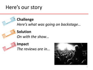 Here’s our story 
• Challenge 
Here’s what was going on backstage… 
• Solution 
On with the show… 
• Impact 
The reviews are in… 
3 
 