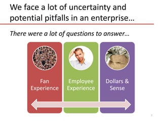 We face a lot of uncertainty and 
potential pitfalls in an enterprise… 
There were a lot of questions to answer… 
7 
Fan 
Experience 
Employee 
Experience 
Dollars & 
Sense 
 