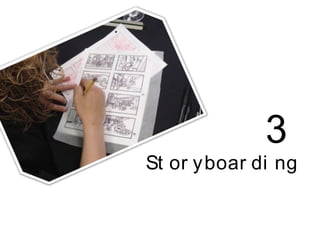 St or yboar di ng
3
 