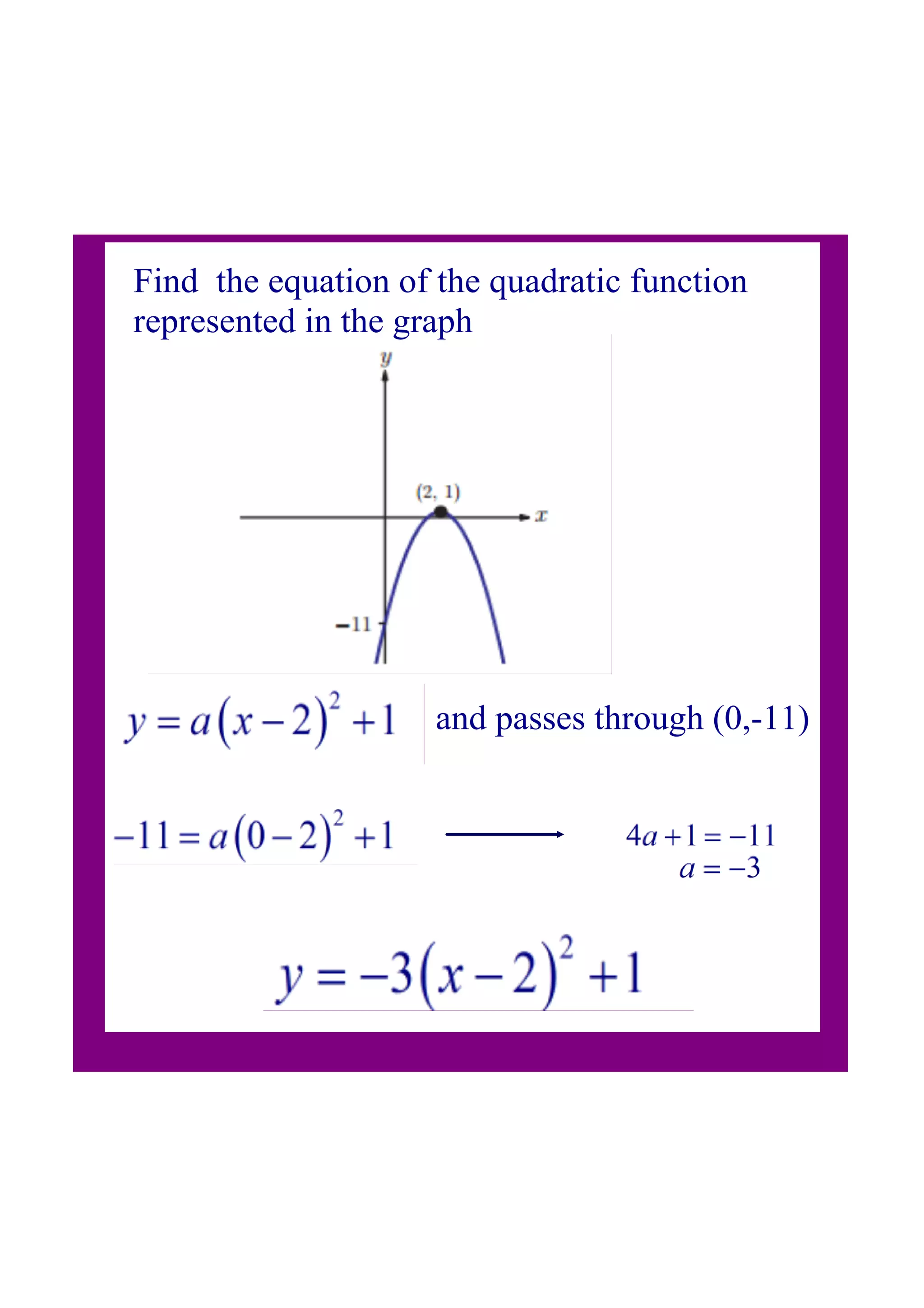 Find the equation of the quadratic function
represented in the graph
and passes through (0,11)