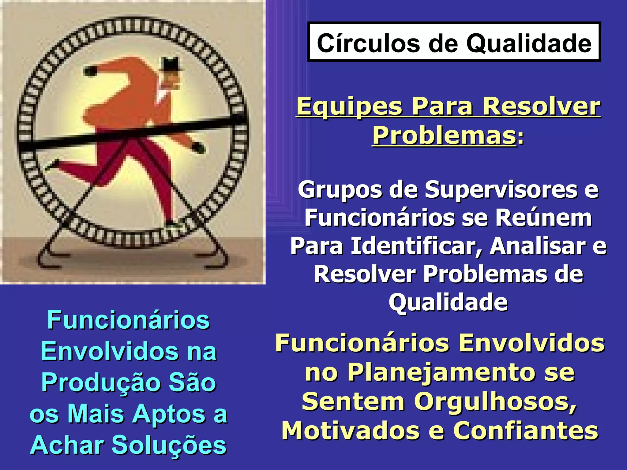 Círculos de Qualidade Equipes Para Resolver Problemas : Grupos de Supervisores e Funcionários se Reúnem Para Identificar, Analisar e Resolver Problemas de Qualidade Funcionários Envolvidos na Produção São os Mais Aptos a Achar Soluções   Funcionários Envolvidos no Planejamento se Sentem Orgulhosos, Motivados e Confiantes 