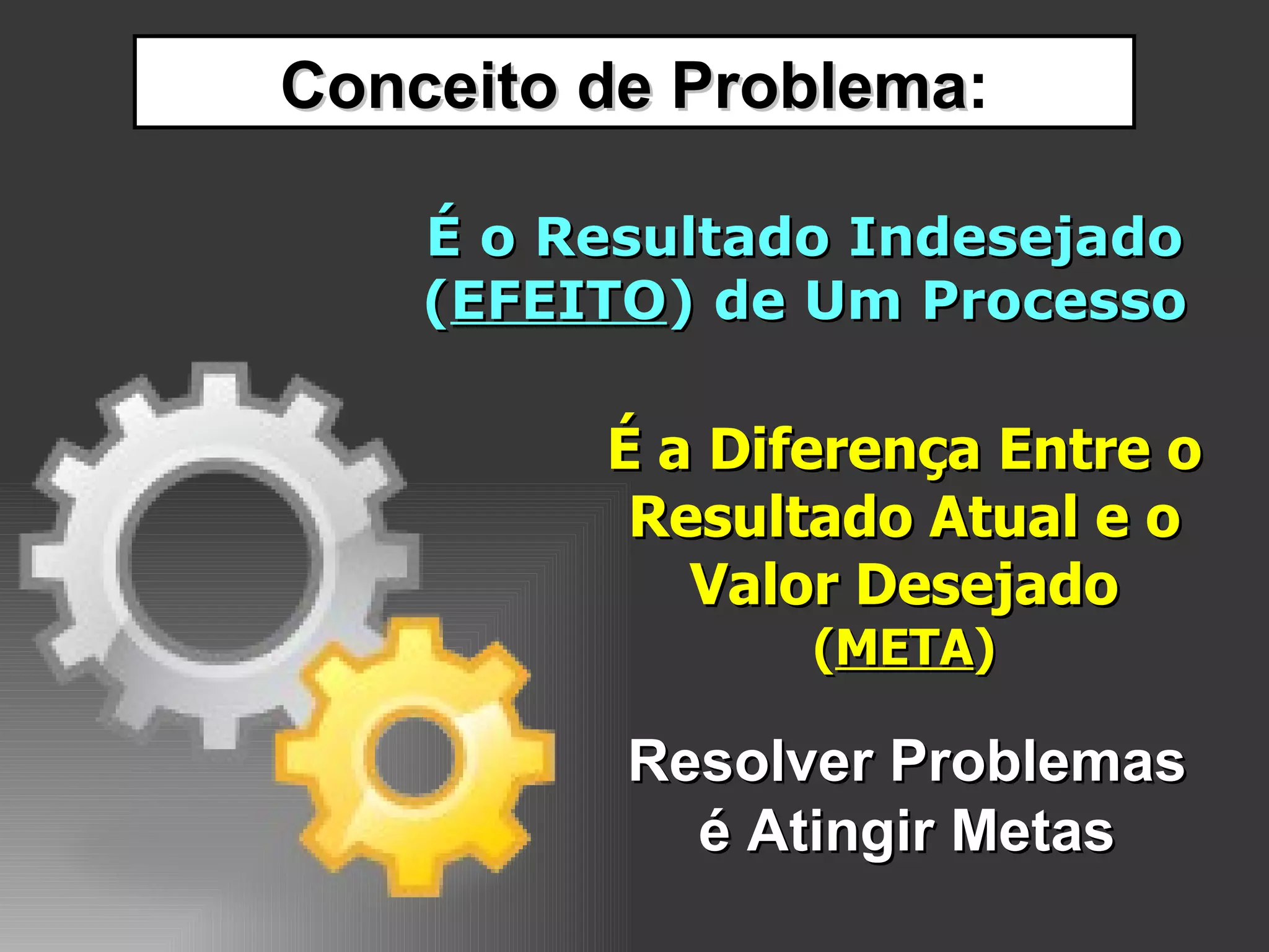 Conceito de Problema : É o Resultado Indesejado ( EFEITO ) de Um Processo É a Diferença Entre o Resultado Atual e o Valor Desejado  ( META ) Resolver Problemas é Atingir Metas 